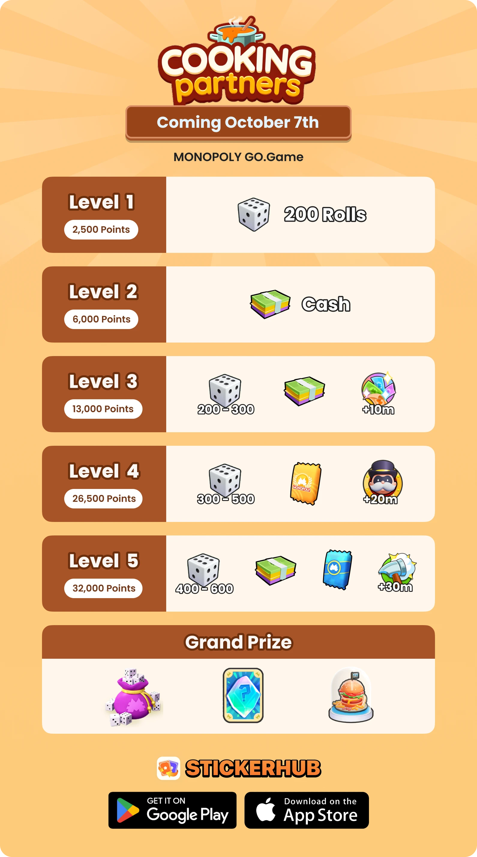 Previous Monopoly Go Partner Event Rewards Previous Monopoly Go Partner Event Rewards