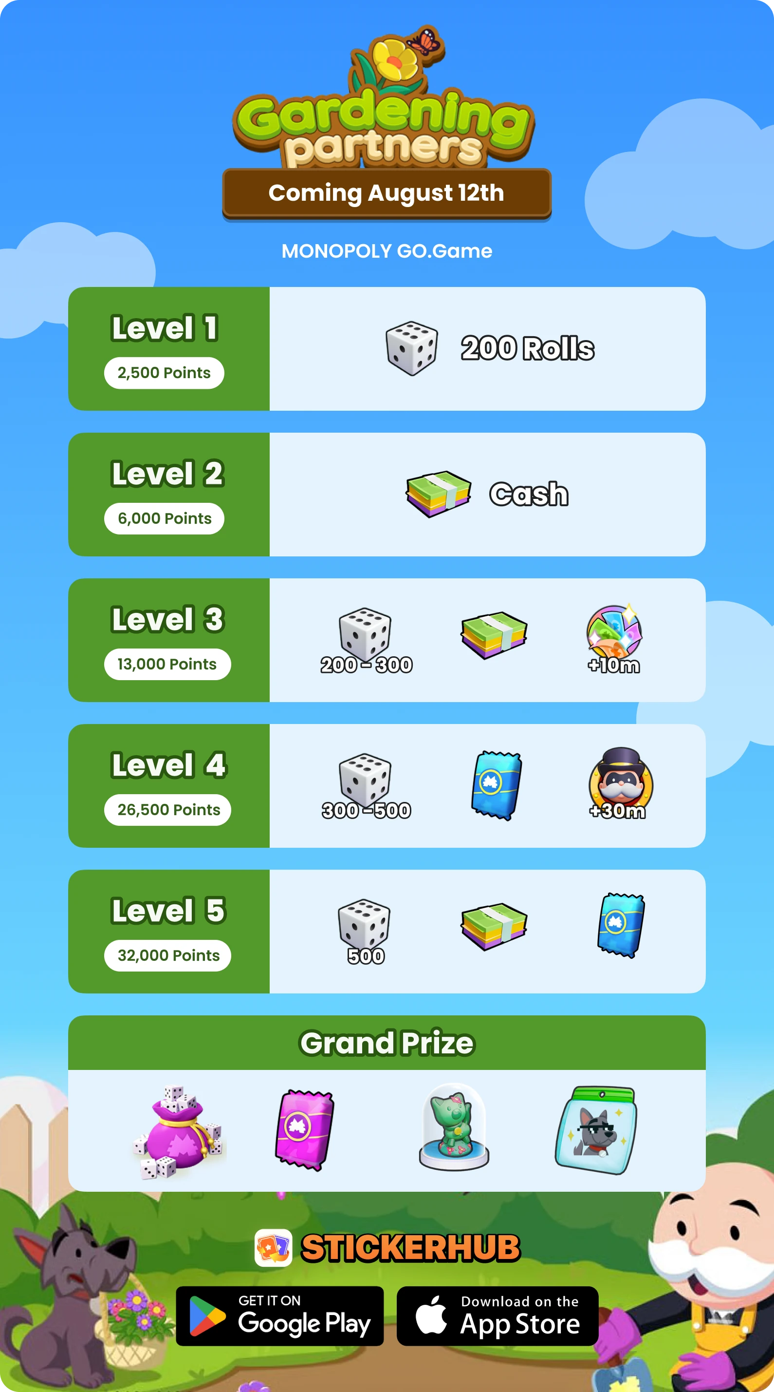 Previous Monopoly Go Partner Event Rewards
