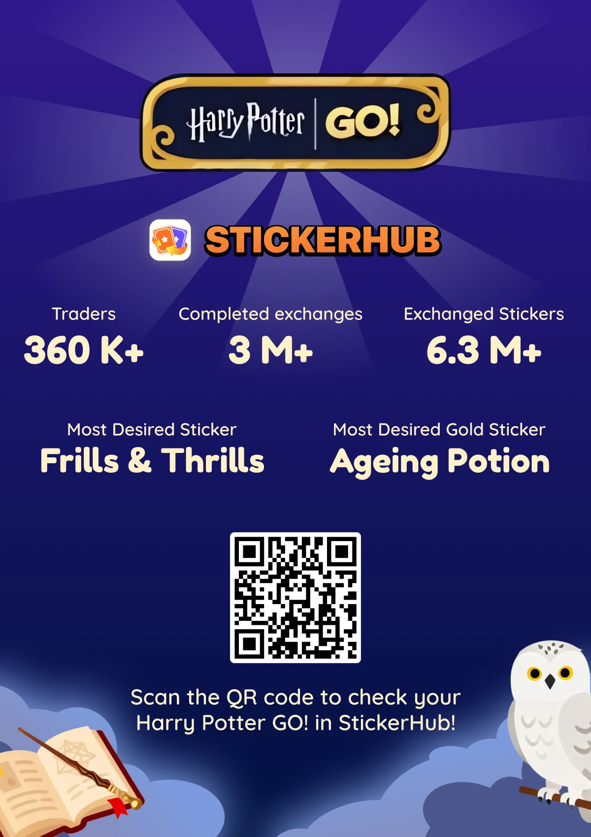 Harry Potter GO! Season Recap