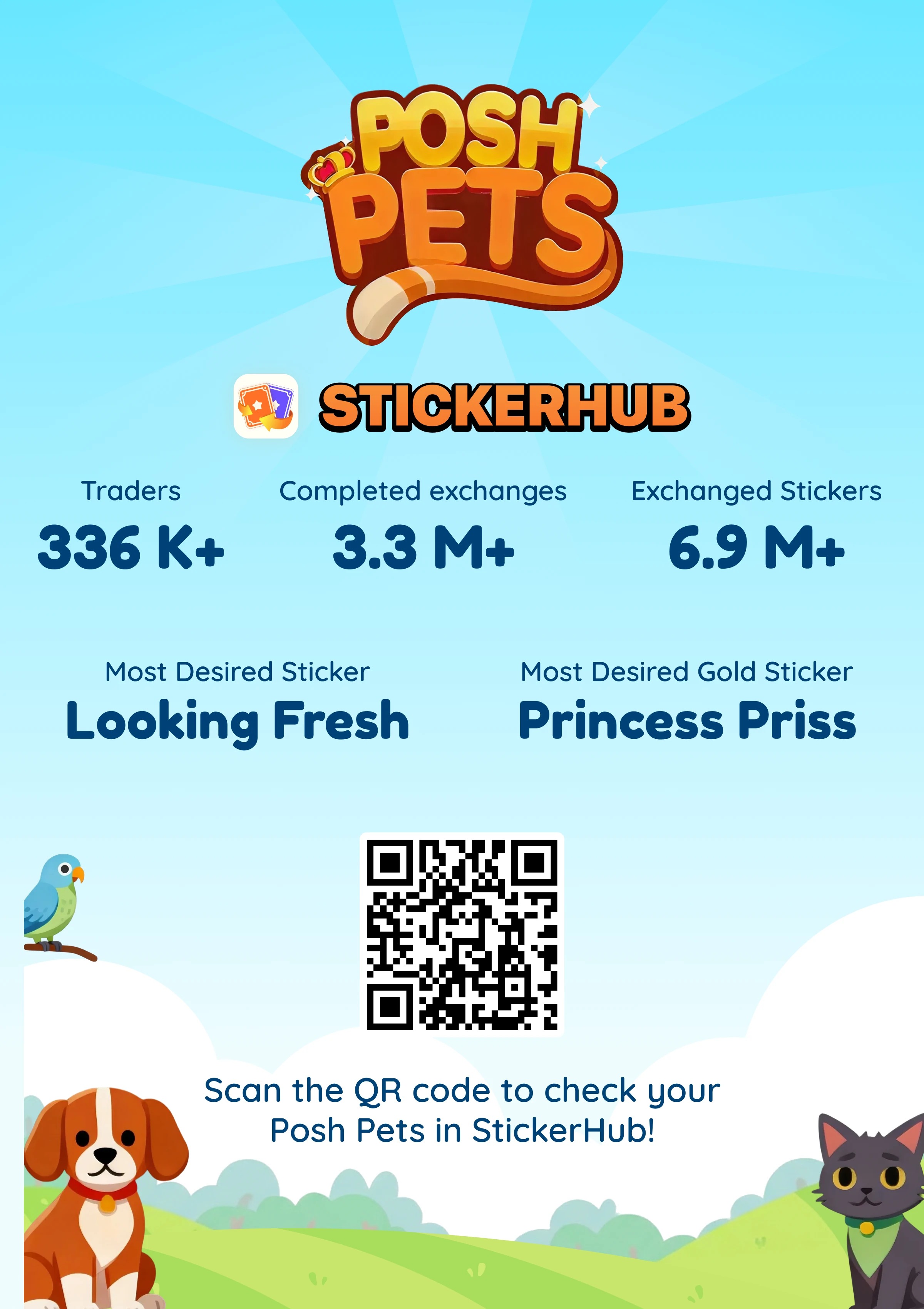 Posh Pets Season Recap